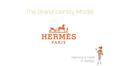 hermes brand identity.